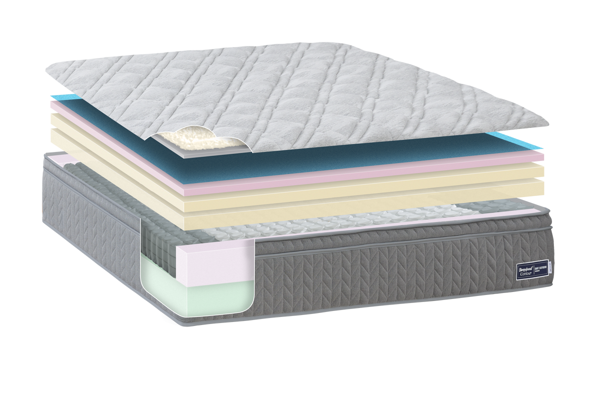 Discover layers of premium comfort