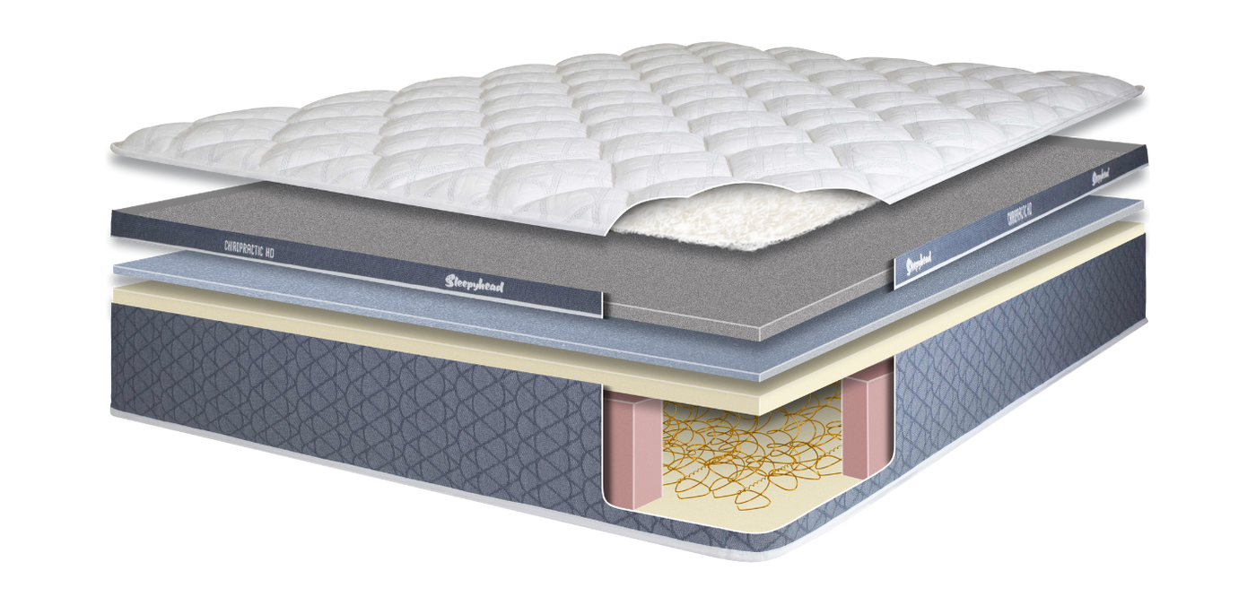 Discover layers of premium comfort