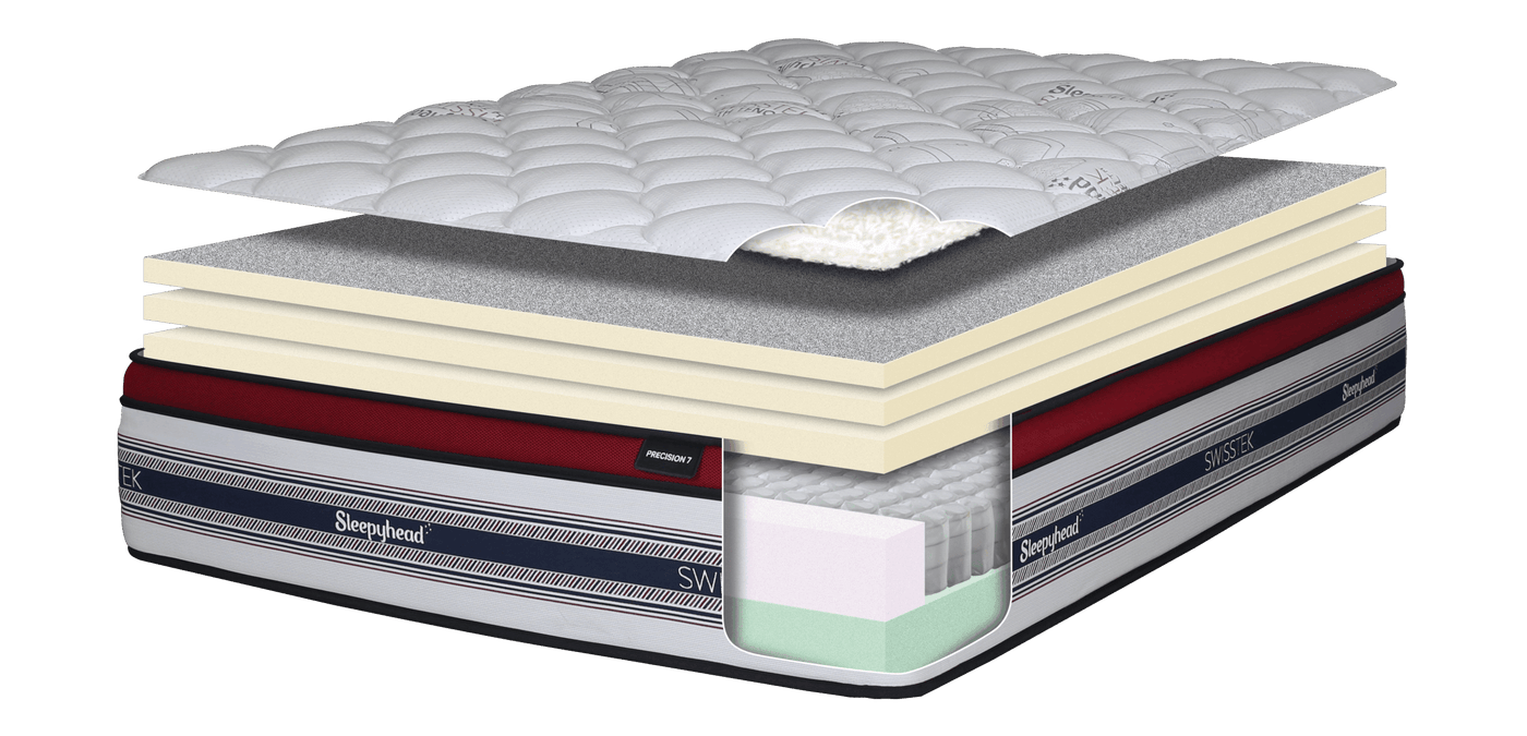 Discover layers of premium comfort