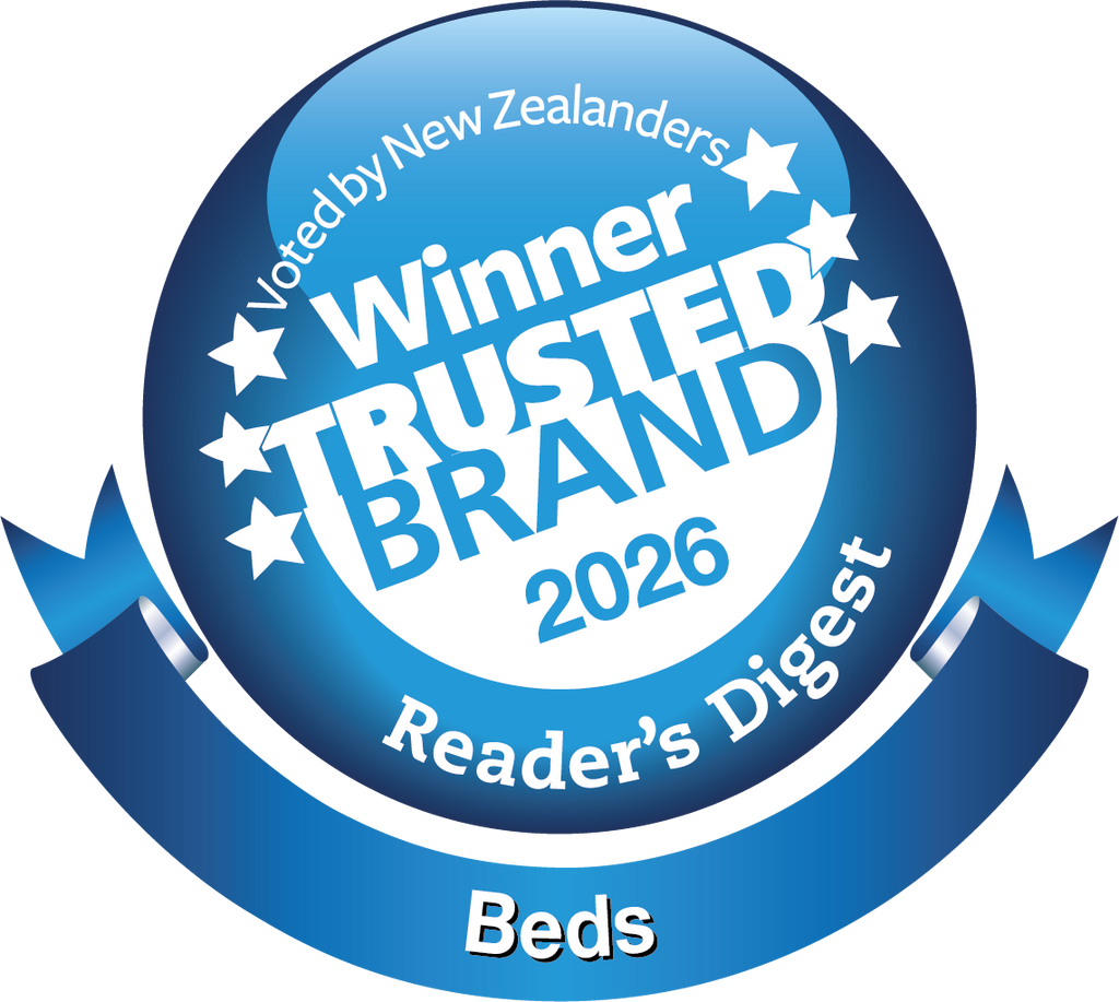 Blue and white badge with 'Winner Trusted Brand 2026' text, stars, and Reader's Digest logo.