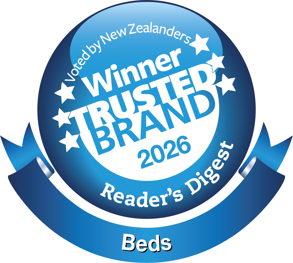 Blue and white badge with 'Winner Trusted Brand 2026' text, stars, and Reader's Digest logo.