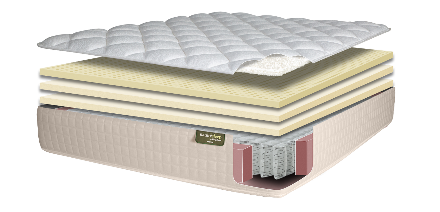 Discover layers of premium comfort