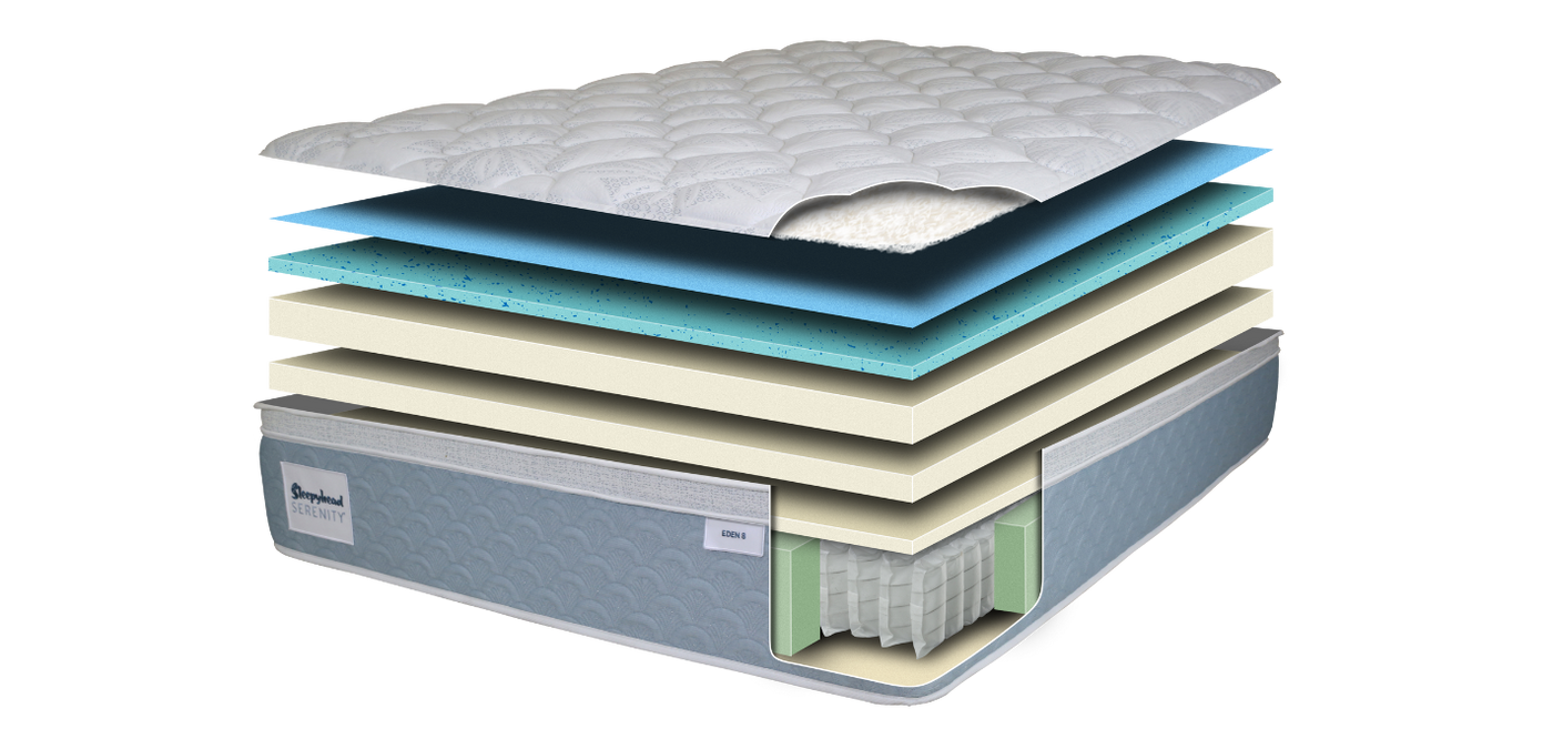 Discover layers of premium comfort